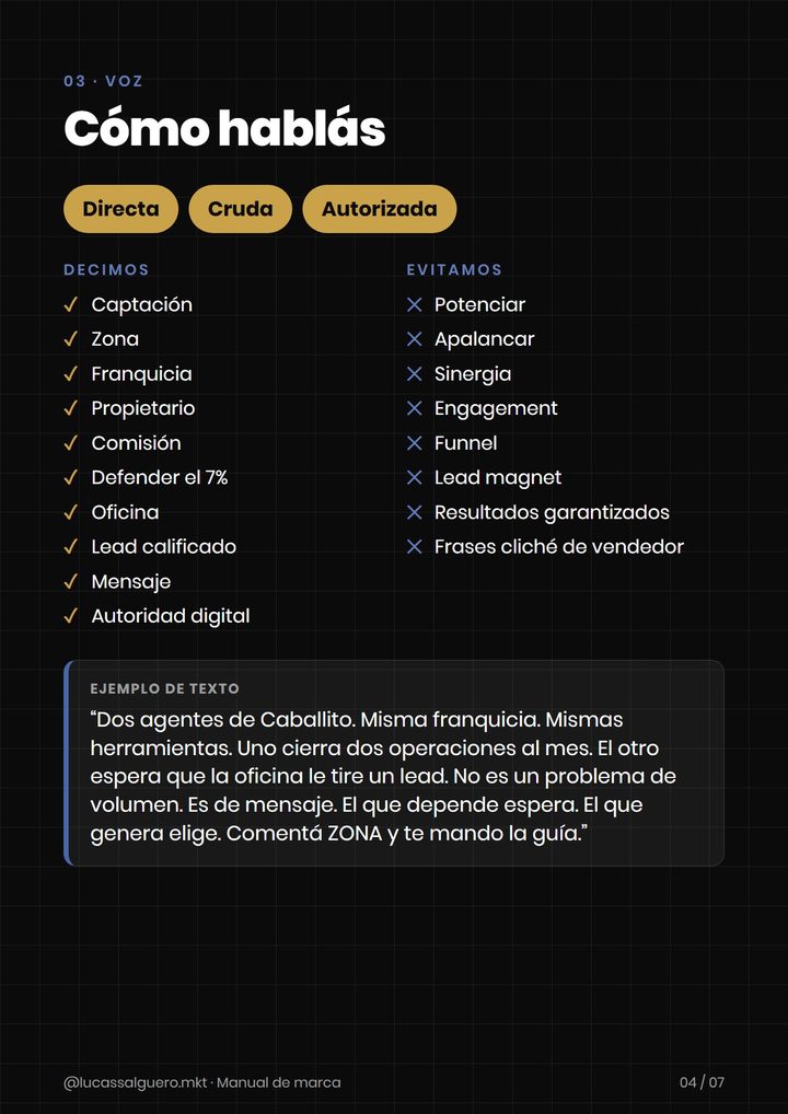Página de voz de marca del manual de muestra